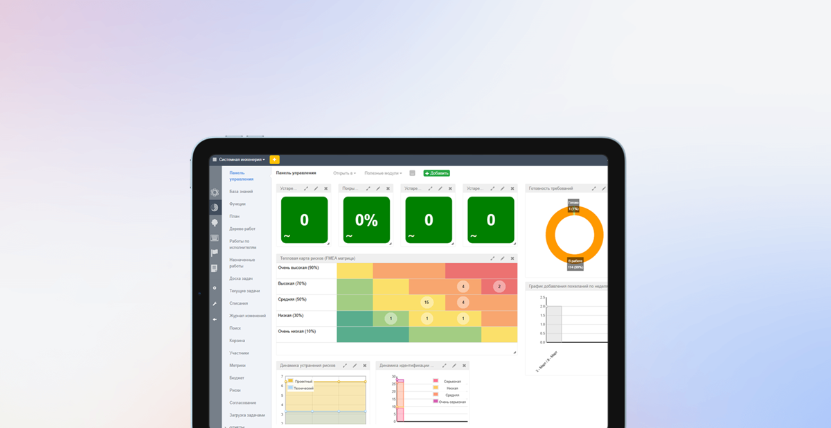 3.23. Risks and work calendar